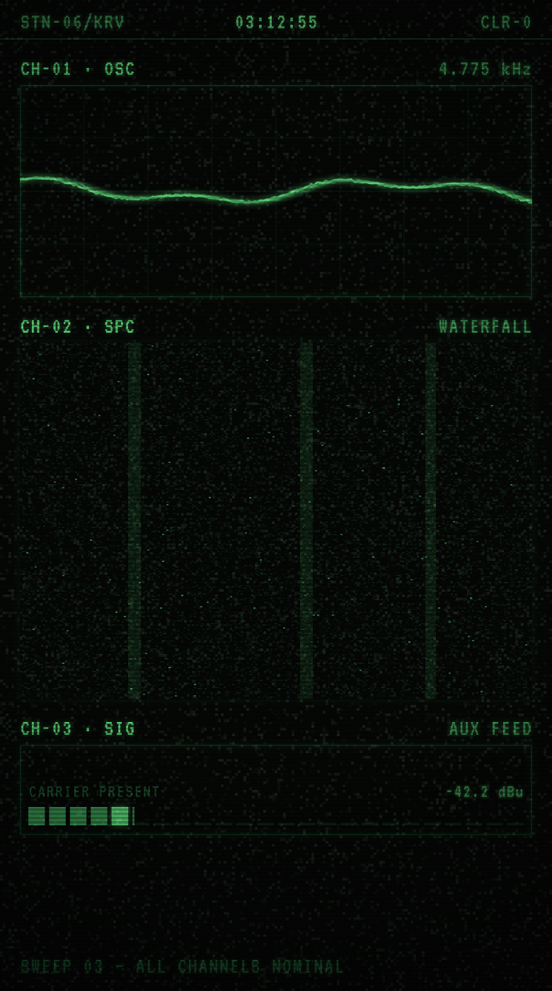 The station — oscilloscope, spectral waterfall, and signal meters in green phosphor